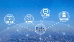 製品サービスについて