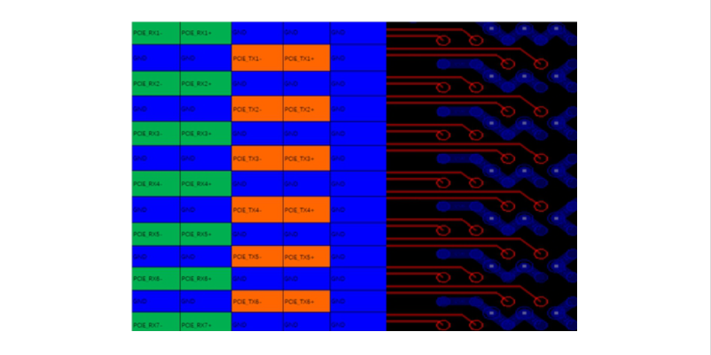ある国産のCPU-DDR5の全チャネルシミュレーション実績