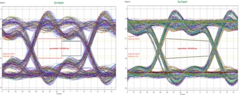 信号品質シミュレーション