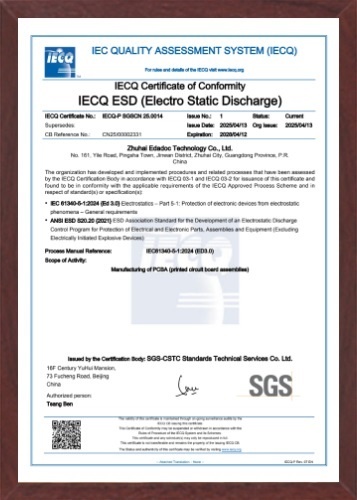 ESD（Electro Static Discharge）